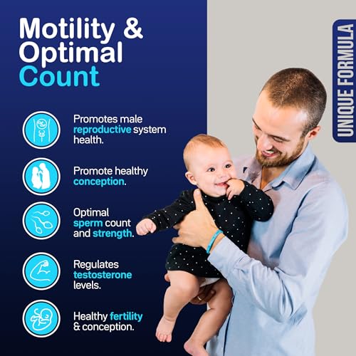 YOU'RE NATURAL Male Fertility Vitamins, Optimal Sperm Count, Motility, and Strength, Ashwagandha